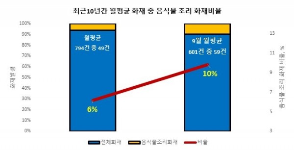 참고용+그래프.jpg