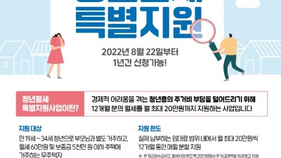 안산시, 청년 월세 특별지원…22일부터 접수