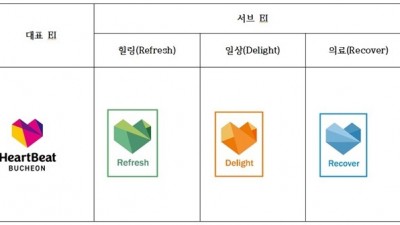 앞으로 ‘하트비트부천’은 ‘부천 관광’이에요!