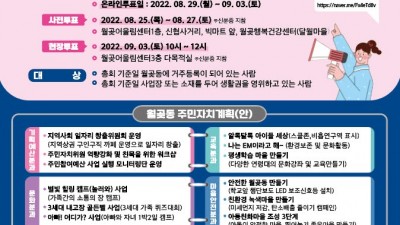 월곶동 주민자치회, 주민총회 개최 전 ‘사전투표’ 진행