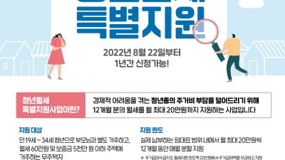 안양시, 청년 월세 1년간 최대 240만원 지원