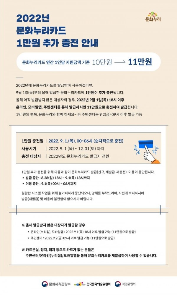 2. 문화누리카드 1만원 추가 충전 안내문.jpg