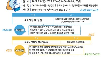 ‘제2회 경기 청년 일자리 온라인 포럼’ 5~7일 개최