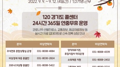 (코로나19 정례 기자회견) 도, 추석연휴 선별진료소·임시선별검사소 93개소, 원스톱진료기관 561개소 운영