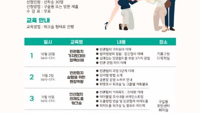 용인특례시 민관협치학교 참여시민 모집...내달 14일까지