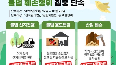 도 특사경, 산림·자연공원 내 불법 훼손 행위 집중 단속