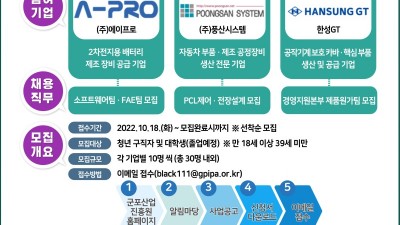 군포산업진흥원, 지역산업 맞춤형 인재발굴 프로젝트 하반기 교육 참여자 모집