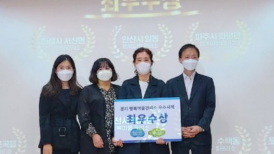 안산시 일동 행복마을관리소, 2년 연속 경기도 최우수상 수상