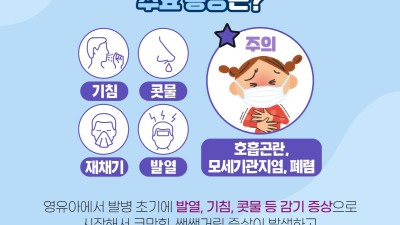 경기도 산후조리원 신생아 11명 호흡기세포융합바이러스 감염 도, 신규입소 및 전원 금지 조치. 하반기 첫 집단 감염