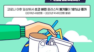 시흥시, 1회용품 사용 규제 강화... 24일부터 1회용 종이컵, 플라스틱 빨대 사용 불가