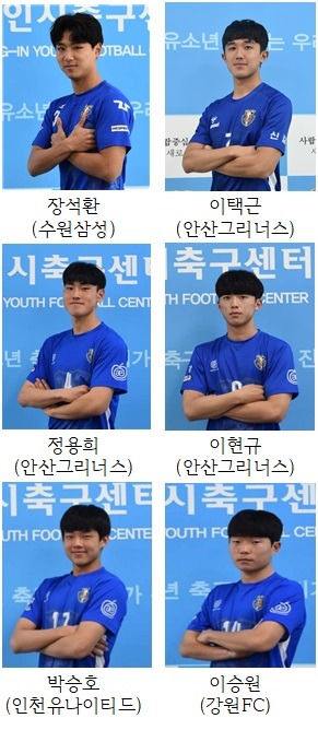 4-1. 프로무대로 진출한 용인시축구센터 U18덕영팀 선수들.jpg