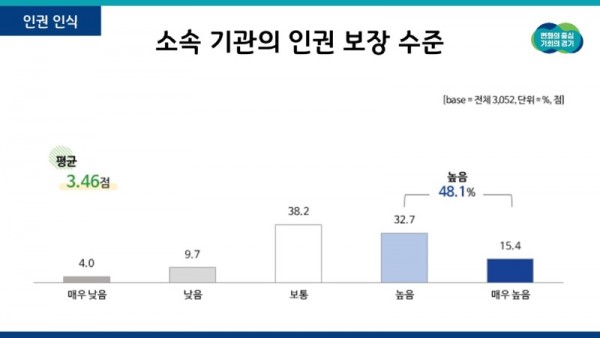 결과보고회+발표자료+(1).jpg