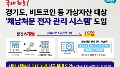 도, 국내 최초로 비트코인 등 체납자 가상자산 추적 등에 전자 관리 시스템 활용