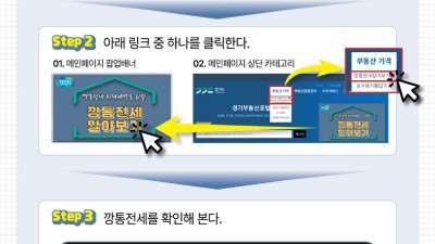 경기부동산포털, 2022년 이용건수 1억 1천800만. 깡통전세 등 부동산 정보 제공