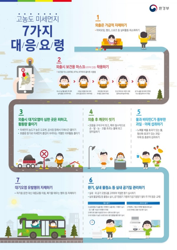 미세먼지+대응요령.jpg