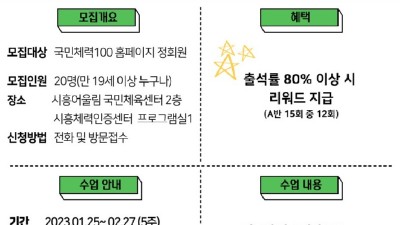 “새해 운동, 체력 측정부터 시작해볼까?” 시흥체력인증센터,『2023 체력증진교실 1기』 참가자 모집