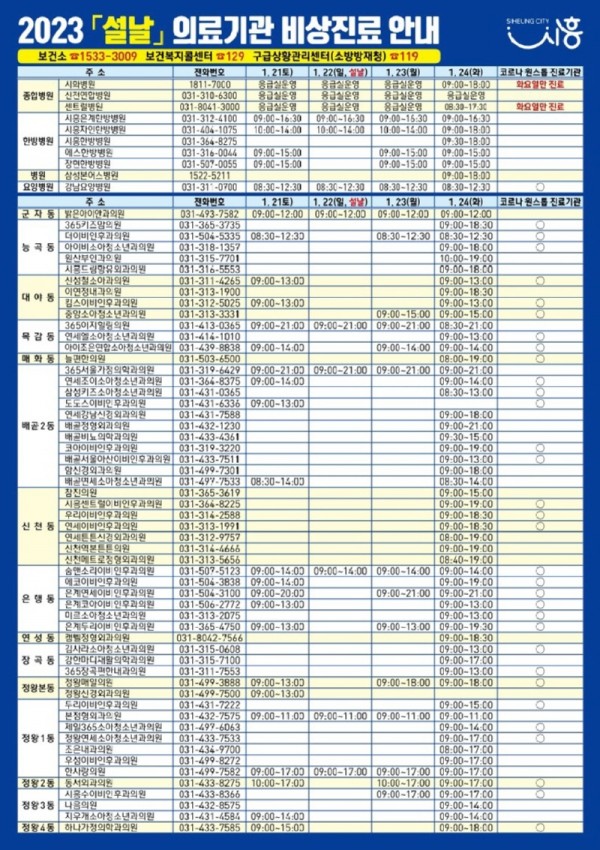 보도자료1-1+설날+의료기관,+약국+설연휴+진료안내.jpg