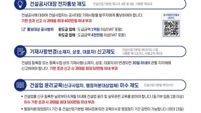 용인특례시, 건설공사 신고ㆍ계약제도 안내문 배포