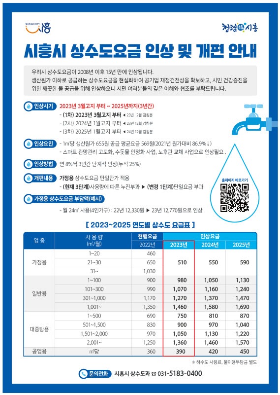 보도자료1+상수도+요금+인상+홍보안내문.jpg