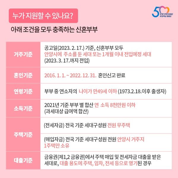 신혼부부 대출이자 지원-2.jpg