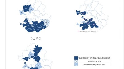 전국 최다 경기도 에너지다소비사업자, 신재생에너지 자가 생산량은 0.23% 온실가스 감축을 위한 경기도 역할과 인프라 강화 필요