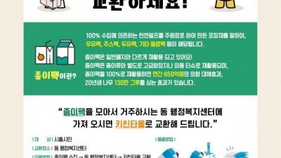 시흥시, 환경오염과 재활용률 높이는 종이팩 교환사업 출발