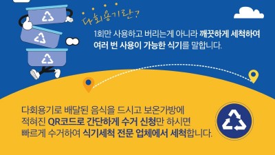 배달특급 다회용기, 올해 김포·안산·안성으로 사업지역 확대. 1회 용품 사용 감소 기대