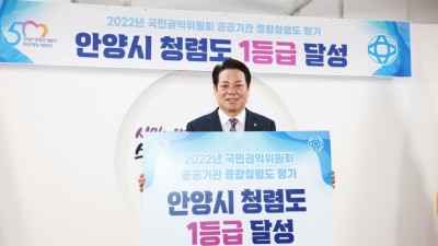 “청렴의 일상화” 청렴도시 위한 안양시 노력 ‘결실’