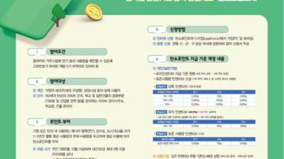 부천시 “에너지 절약하고 돈 버는 탄소포인트제 가입하세요”