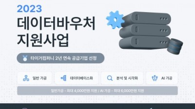 타이거컴퍼니 ‘데이터바우처 지원사업’ 수요기업 모집