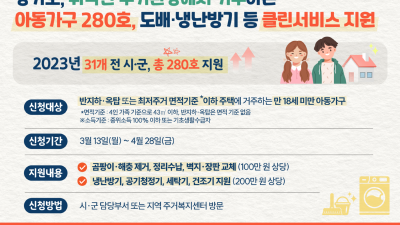 경기도, 곰팡이·해충 가득한 280호 아동 가구에 도배, 냉난방기 제공