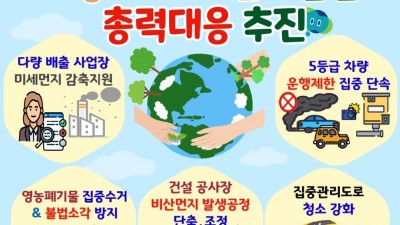 시흥시, 봄철 초미세먼지 줄이기 대응 ‘총력’