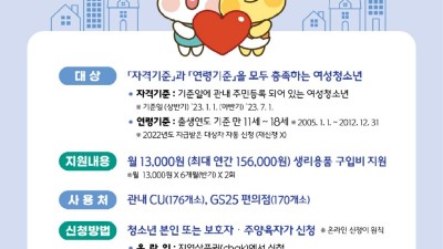 시흥시, 여성청소년 생리용품 지원해드려요 ‘2023 보편지원’ 신청 개시