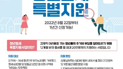 시흥시, 월 최대 20만원까지 청년월세 한시 특별지원
