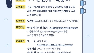 경기도일자리재단, ‘징검다리 일자리사업’ 참여자 96명 모집
