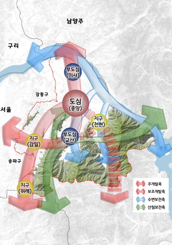 도시공간구상도(2040년+하남)(1).jpg