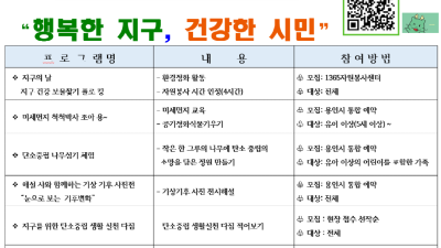 용인특례시, 지구야 사랑해! 플로킹·나무심기·텃밭꾸미기