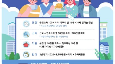 광명시, 저소득 청년의 자립을 지원하는 청년내일저축계좌 신규 가입자 모집