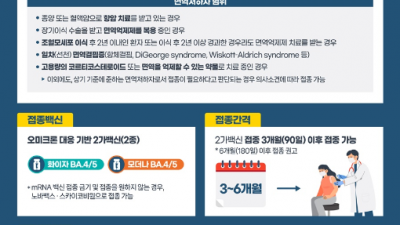 부천시, 면역저하자 등 코로나19 고위험군 추가접종 시작