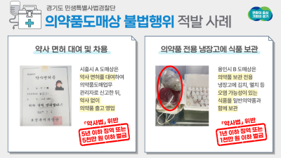 경기도 특사경, 의약품 도매상 불법행위 7곳 적발