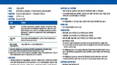 2023년 지역 최고의 기능 장애인 선발