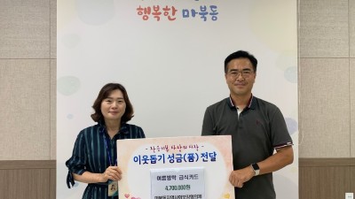 마북동 지역사회보장협의체 취약계층 청소년에 급식카드 지원