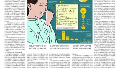 장애인먼저실천운동본부, 장애인식개선 위한 ‘이달의 좋은 기사’ 5월·6월 선정 발표