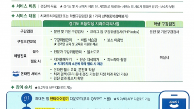 부천시, 경기도 초등학생 대상 치과주치의사업 운영