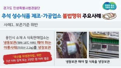 경기도 특사경, 추석 성수식품 제조·가공·판매업체 불법행위 48곳 적발