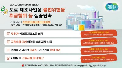 경기도 특사경, 페인트 등 도료 제조사 불법위험물 취급행위 집중 단속