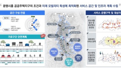 광명시, 국토부 미래모빌리티 특화도시 공모 선정