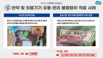 유효기한 5년 지난 한약재 보관…경기도, 한약·의료기기 불법행위 32곳 적발