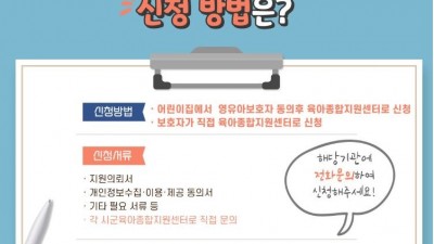 경기도, 영유아 발달지원서비스 지난해 2천751명에게 제공. 892명 치료연계