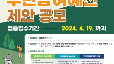 경기도, 4월 19일까지 주민참여예산 제안사업 집중접수